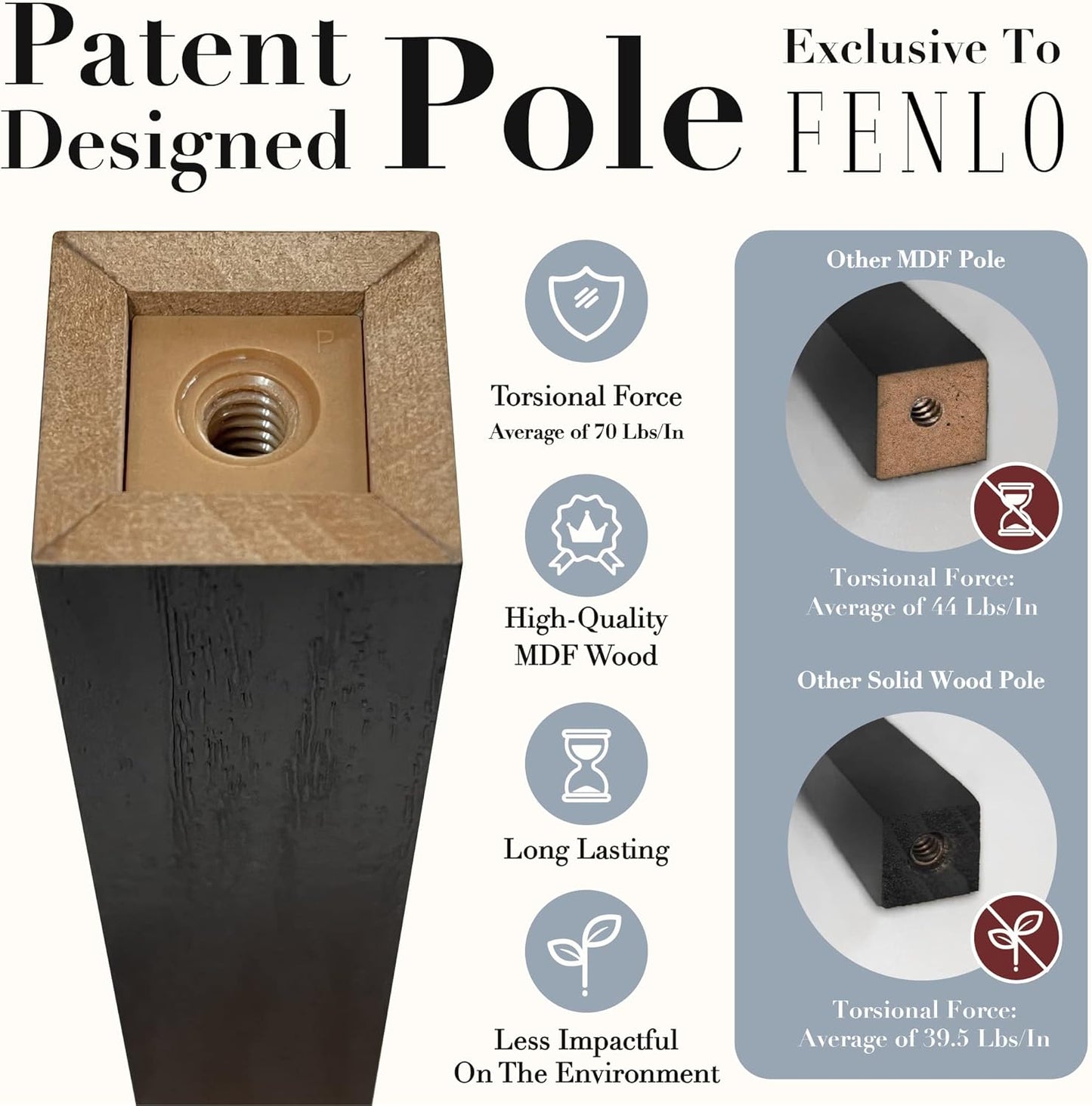 wooden organizer shelves