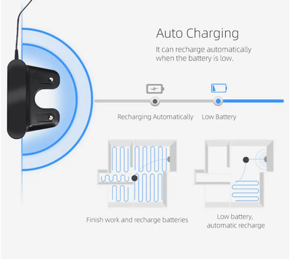 Robot Vacuum Cleaner, Mopping Robot Strong Suction 1800Pa.