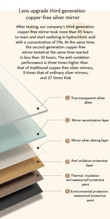 Irregular Wavy Frame Mirror, Full Length Wall Standing Mirror.