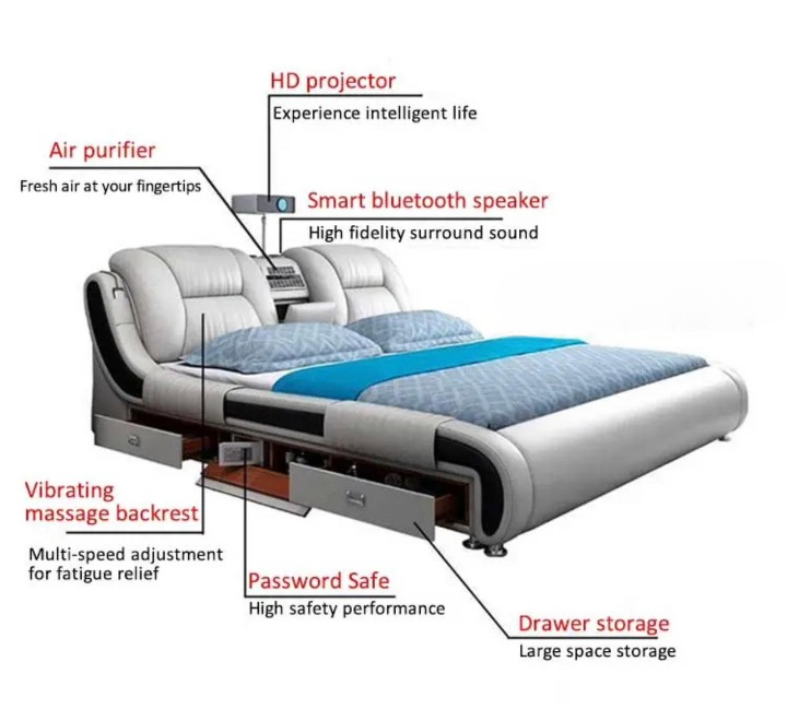 smart king size bed