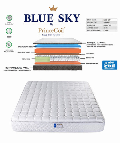 Blue Sky Mattress, Comfort Spring Pillowtop Mattress.