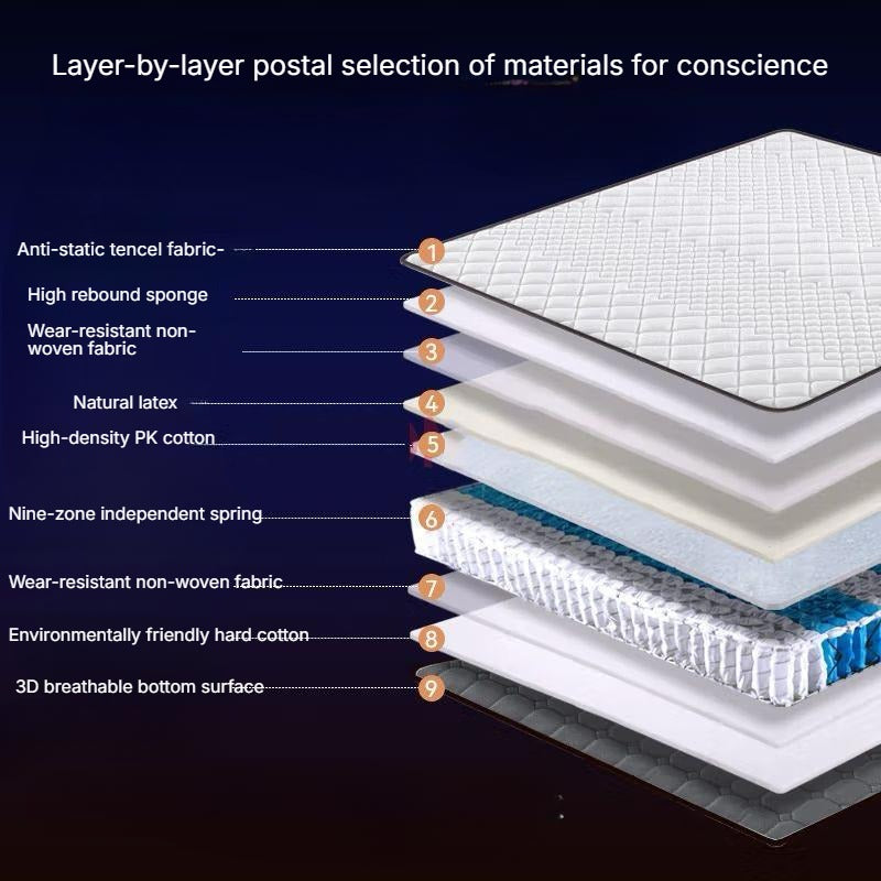 king mattress